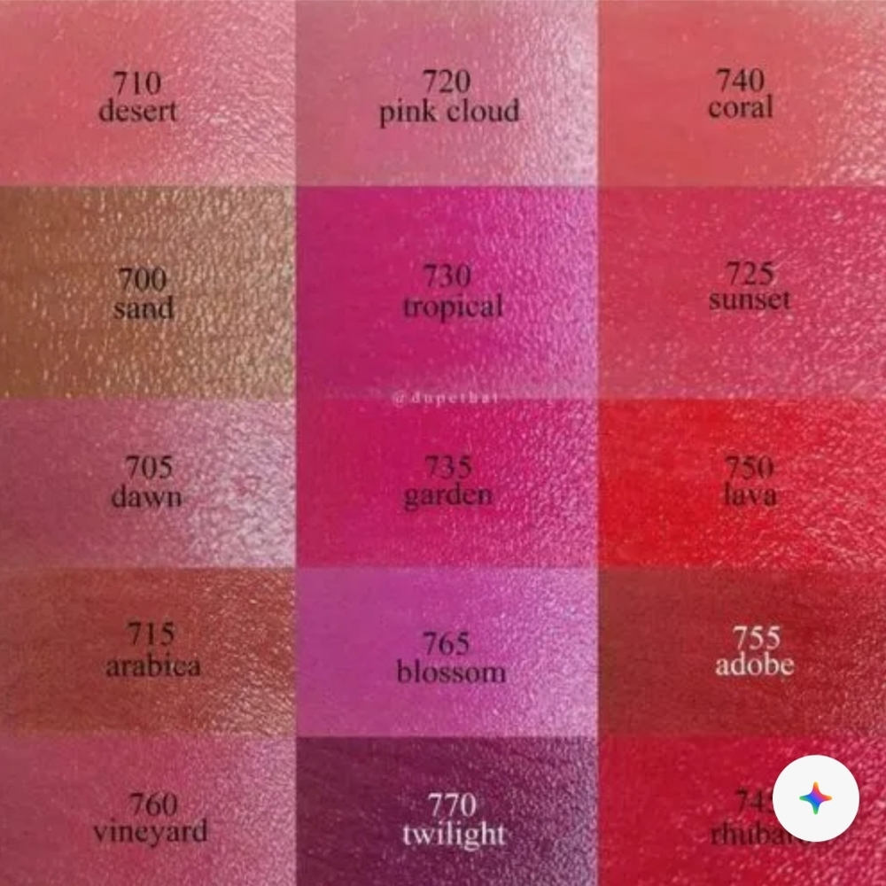 New! Revlon Ultra HD Gel Lipcolor Lipstick, Choose Your Shade! Gorgeous! - Picture 4 of 5